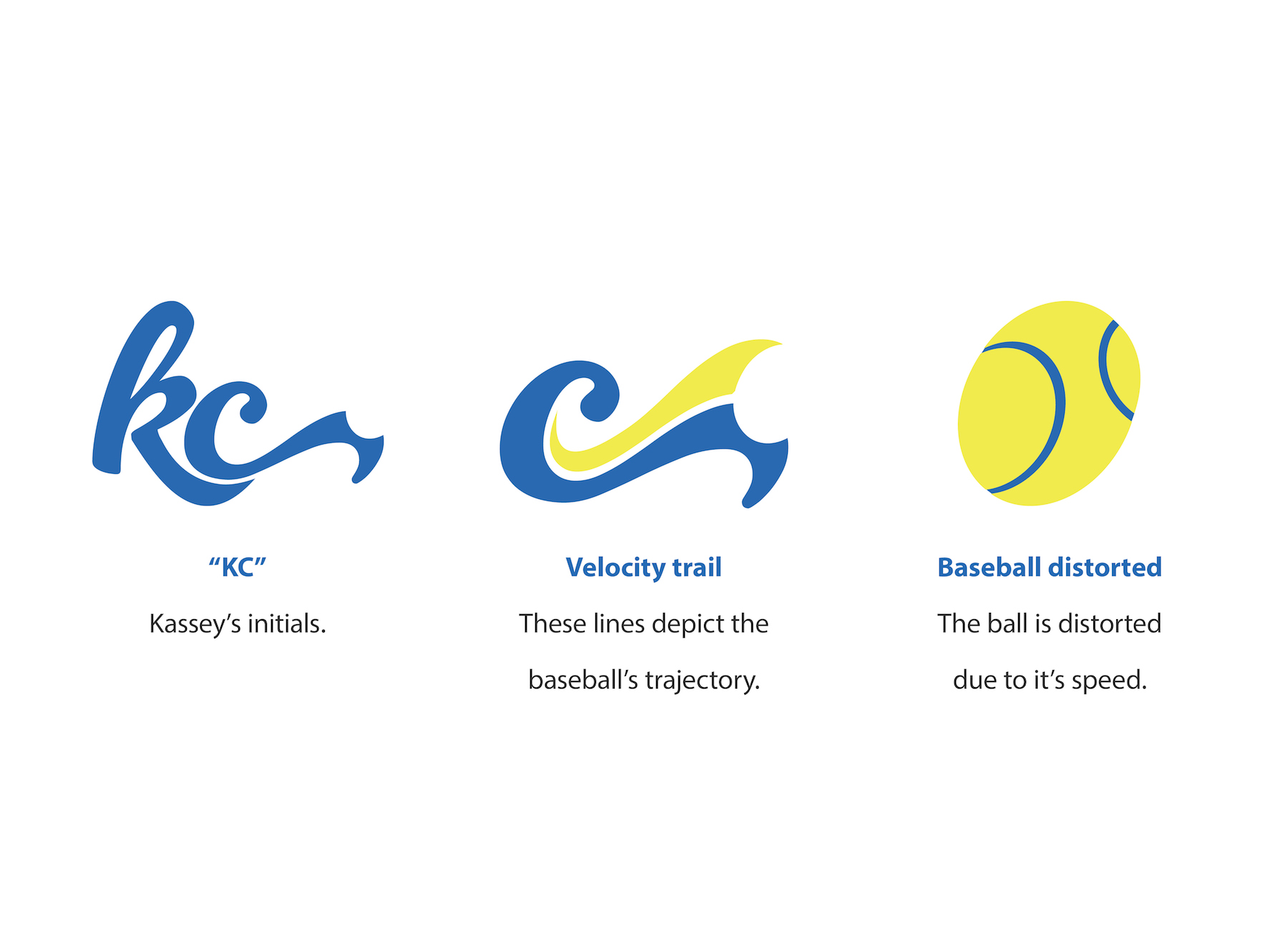 Kassey Baseball Brand Identity