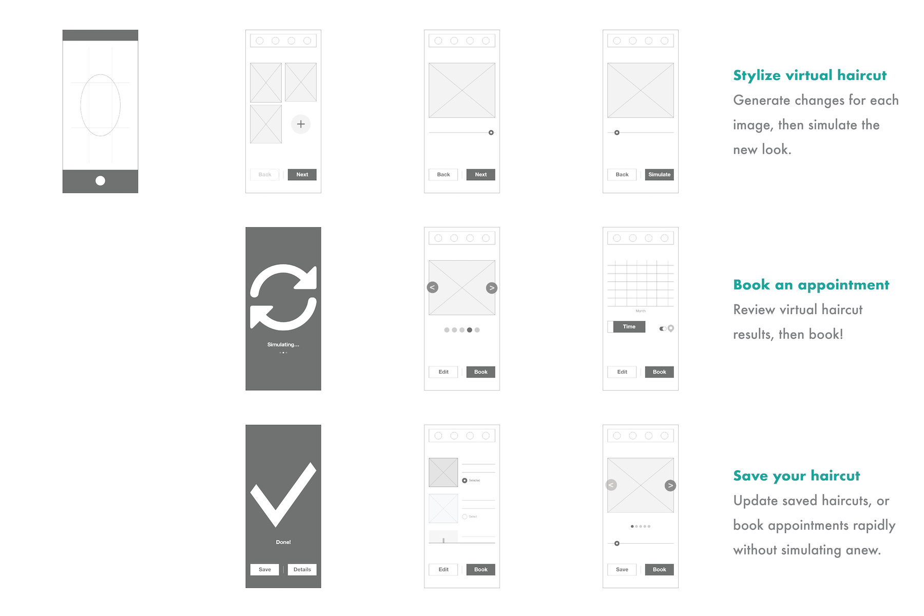 Odalis - Full UI/UX Presentation