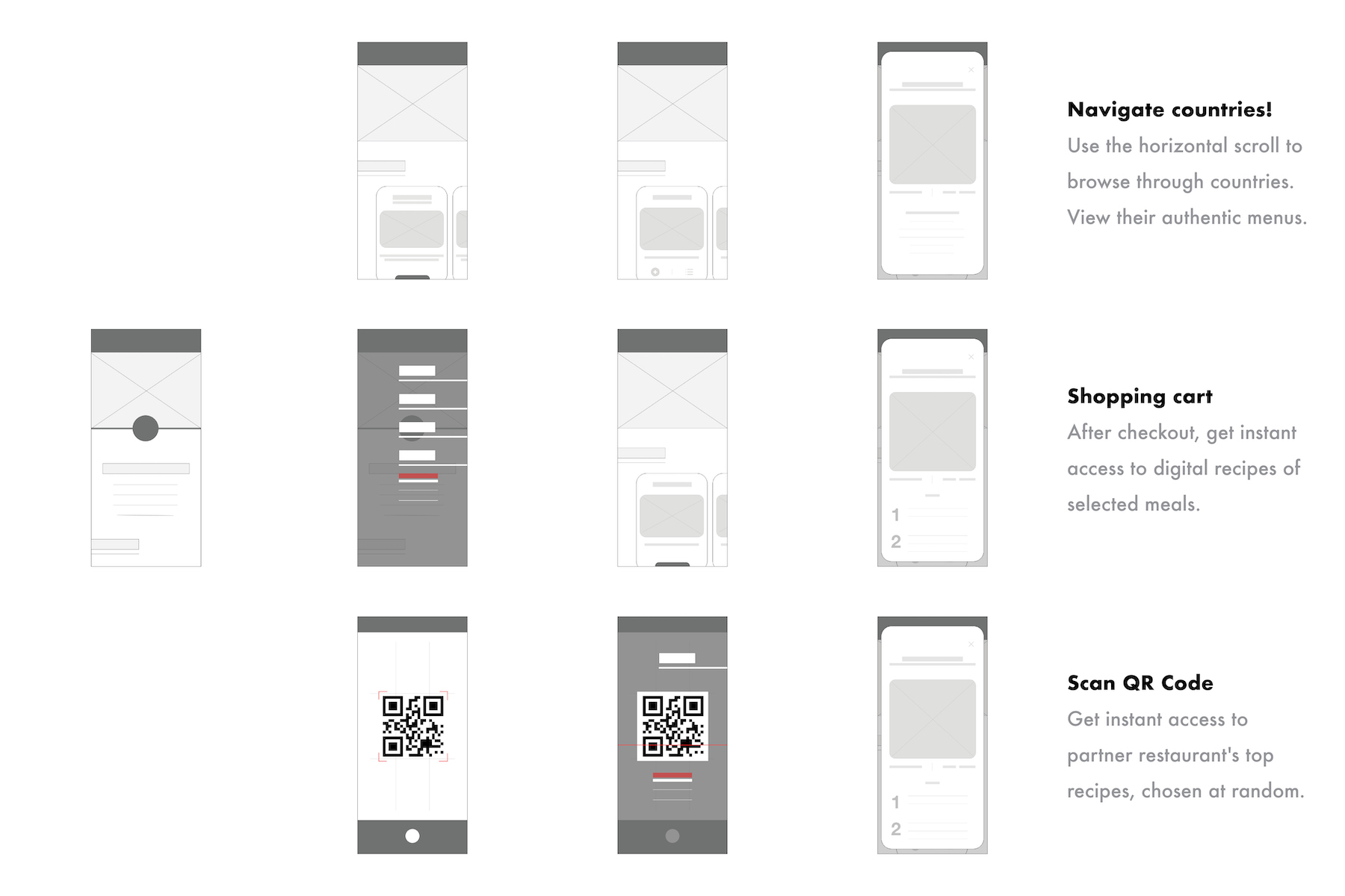 Worldish - Full UI/UX Presentation